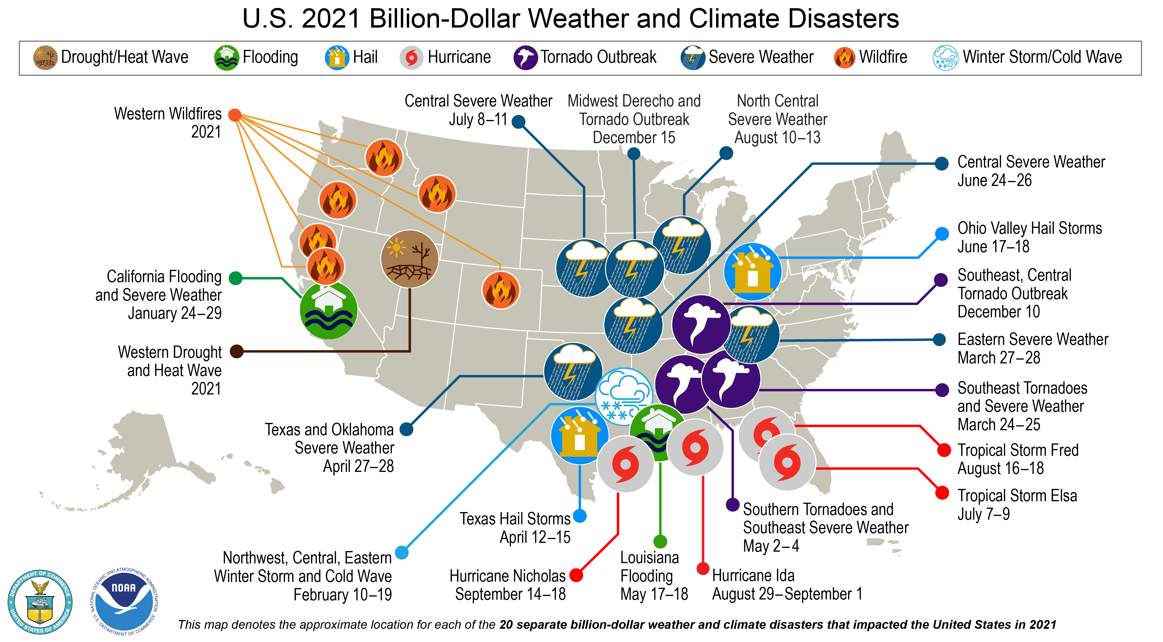 The U.S. Spent $145 Billion And Had 20 Billion-Dollar Climate Disasters Last Year