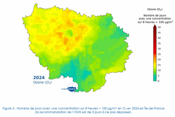 Good news: Paris added bike lanes and parks, restricted cars, air quality improved, and people love it!